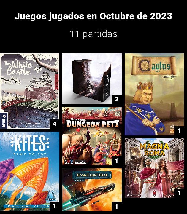 japarradog's tweet photo. Un Octubre cortito de partidas donde hemos retomado la segunda parte de la campaña de #Etherfield y un #TheWhiteCastle que ha pegado bien fuerte 🙈 https://t.co/qUv7Qu9rWk