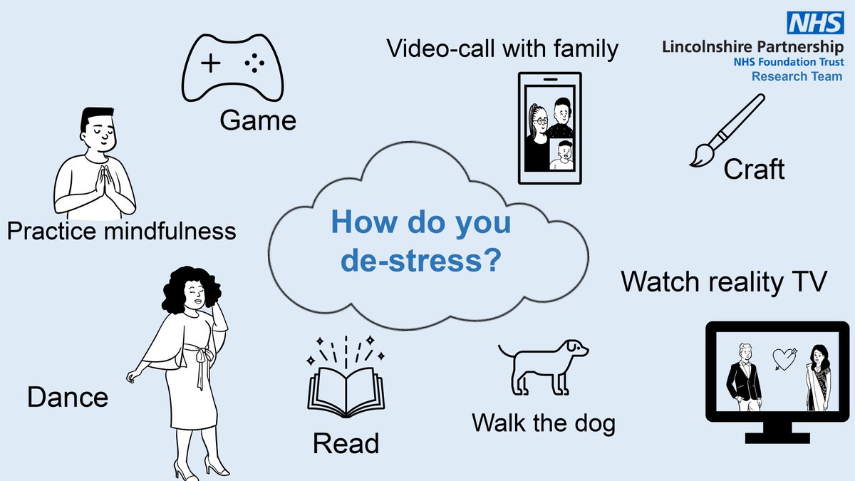 Stress can affect your mental health. This International #StressAwarenessDay our Research Team would like to share some ways that they de-stress. 🎮🎨🥾📖🧘‍♀️ How do you de-stress? @LPFTNHS @CEOSarahLPFT @phull_jaspreet