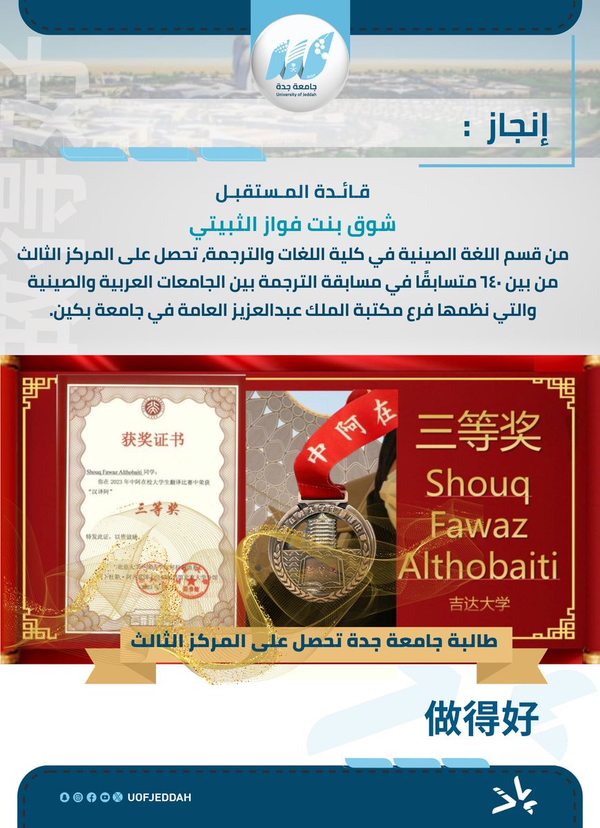UOfjeddah's tweet photo. إنجاز | 

قائدة المستقبل شوق بنت فواز الثبيتي 
من قسم اللغة الصينية في كلية اللغات والترجمة @cltujedu ، تحصل على المركز الثالث من بين ٦٤٠ متسابقًا في مسابقة الترجمة بين الجامعات العربية والصينية والتي نظمها فرع مكتبة الملك عبدالعزيز العامة في 
جامعة بكين.

做得好 👏🏽

#جامعة_جدة https://t.co/7PamWMAlW7