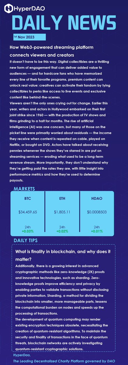 Hdao_Official's tweet photo. HyperDAO Daily News ✍🏻📃 https://t.co/5ApIPRpjC3