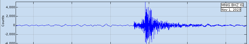 Sismoalertamex's tweet photo. Un sismo (temblo) de posible baja magnitud (4.0 - 4.9), fue sentido en Saltillo y Nuevo León. La estación Monterrey (MNIG) de la Red de Banda Ancha del Servicio Sismológico Nacional (SSN) registró el movimiento telúrico a las 3:15 a.m.

#temblor #sismo https://t.co/g9NBNo1J3G