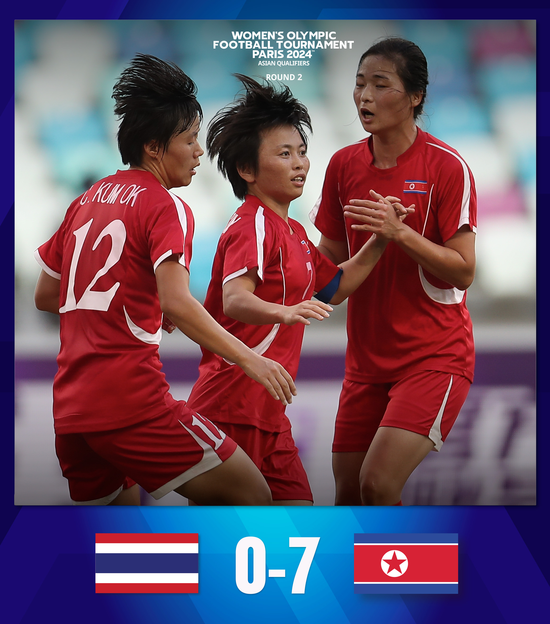 AsianCup2023 on X: "FT | 🇹🇭 Thailand 0️⃣-7️⃣ DPR Korea 🇰🇵 DPR Korea end the Women's Olympic Qualifiers Round 2 Group B with an undefeated record! https://t.co/QVjTjO5xWl" / X