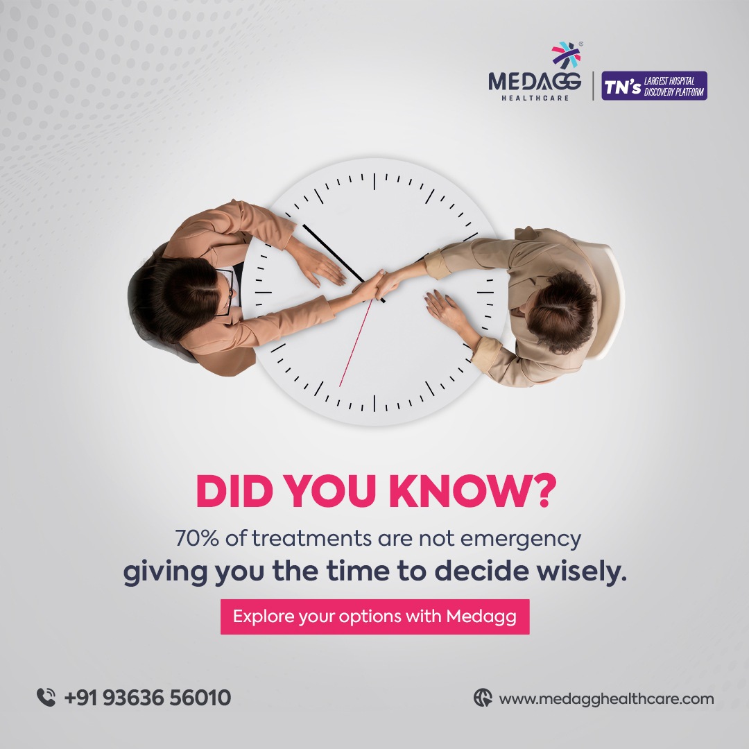MedaggHealth's tweet photo. Take your time, explore your options, and make the best decision for your health with Medagg #secondopinion #expertopinion #patientdiscoveryplatform #decisionmaking #informeddecisions #hospital #healthchoices #healthinformation #medagg #medagghealthcare https://t.co/zStIxWnjBy