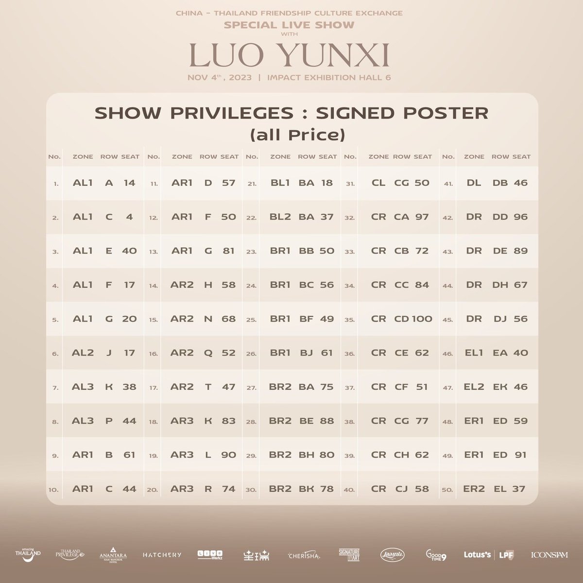 HATCHERY_TH's tweet photo. China-Thailand Friendship Culture Exchange “Special Live Show with Luo Yunxi”
-SHOW PRIVILEGES WINNER LIST-

📅 4 November 2023 6PM 
📍 Impact Exhibition Hall 6

#SpecialLiveShowLuoYunxi
#LUOYUNXI #HATCHERY #LIVEWERKZ https://t.co/W1eYec1BXT