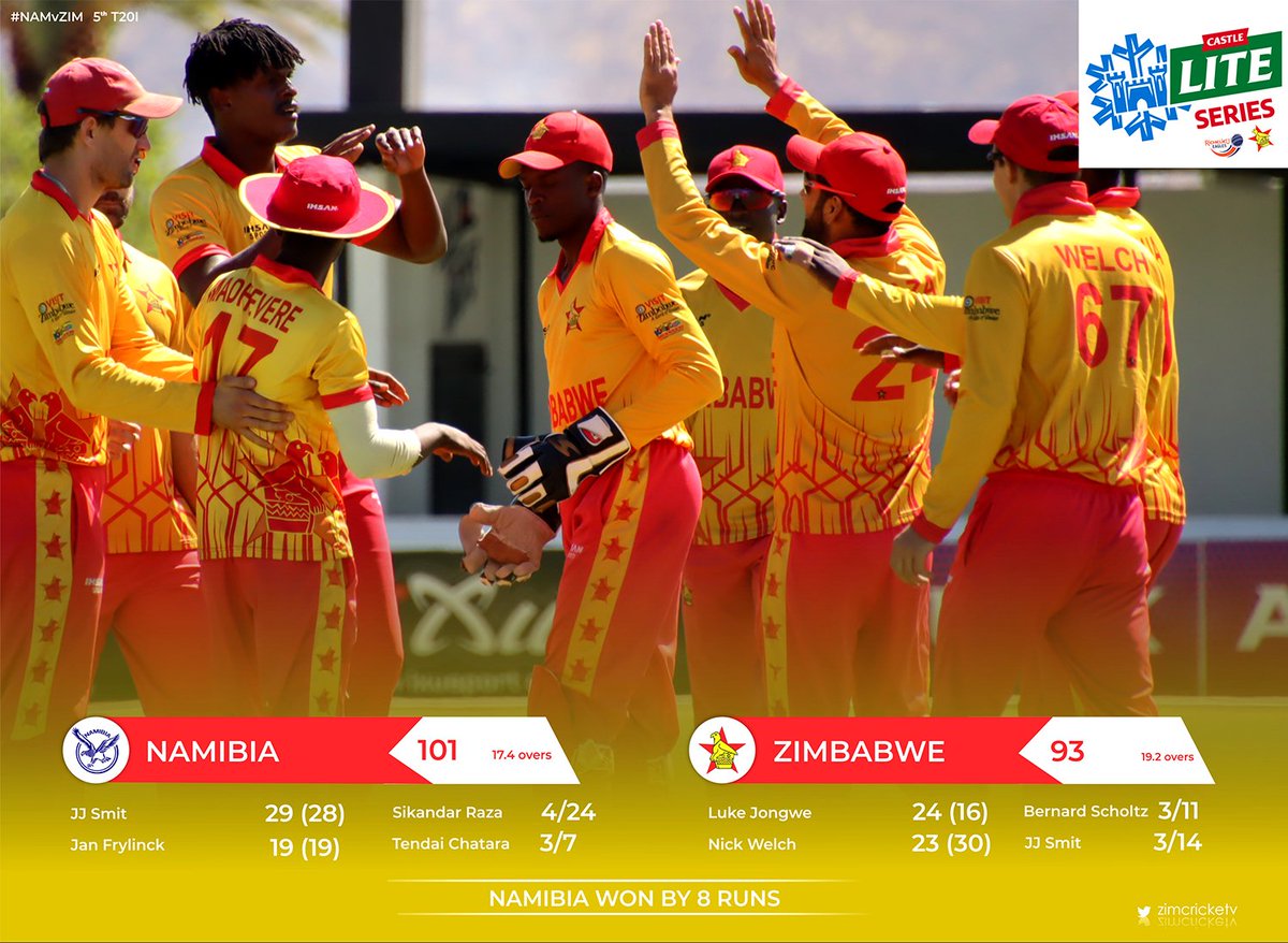 Namibia 🇳🇦 beat Zimbabwe by eight runs to win the five-match T20I series 3-2 

#NAMvZIM #T20IDecider