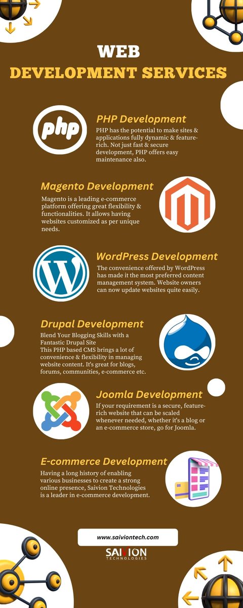 SaivionTech's tweet photo. Make your website stand out with our custom WordPress solutions.We craft websites that not only look good but perform exceptionally.

For more information https://t.co/P8BCzPKNLp
Contact us today: +91 11 27056337
#wordpresswebsite 
#saiviontech
#Coding 
#webdevelopment #Magento https://t.co/vekYSyYqK2