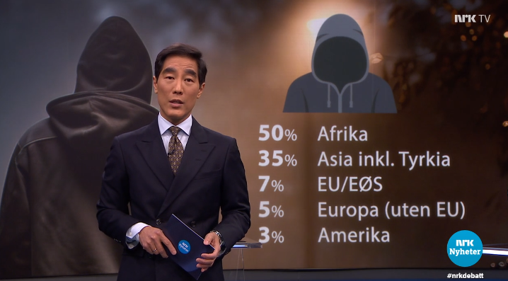 Lykten_no's tweet image. Uten innvandringen fra ikke-vestlige land ville kriminaliteten blant barn og unge gått ned med nesten 90 prosent! Da kunne vi snakket om at politiet hadde hatt ressurser til "vanlig" kriminalitet. Og ikke behøvd å være bevæpnet så ofte. Folk ville følt seg trygge. #Repatriering
