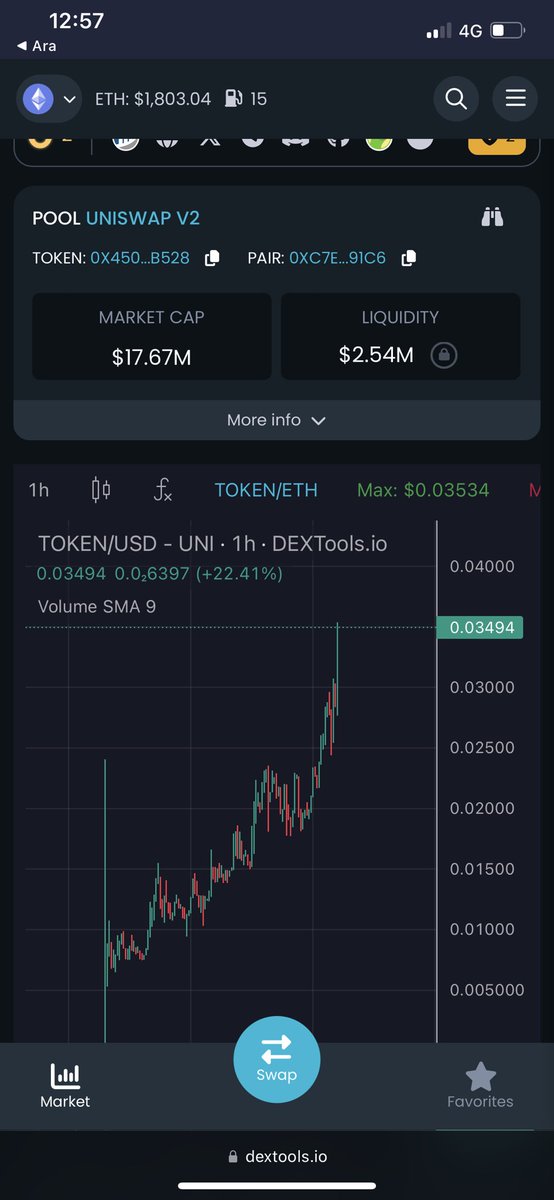 0.03 ilk hedef geldi
Sıradaki hedefler
0.05 
0.07
0.085 var
0.1 a kadar satmak yok
#tokenfi 🚀🚀