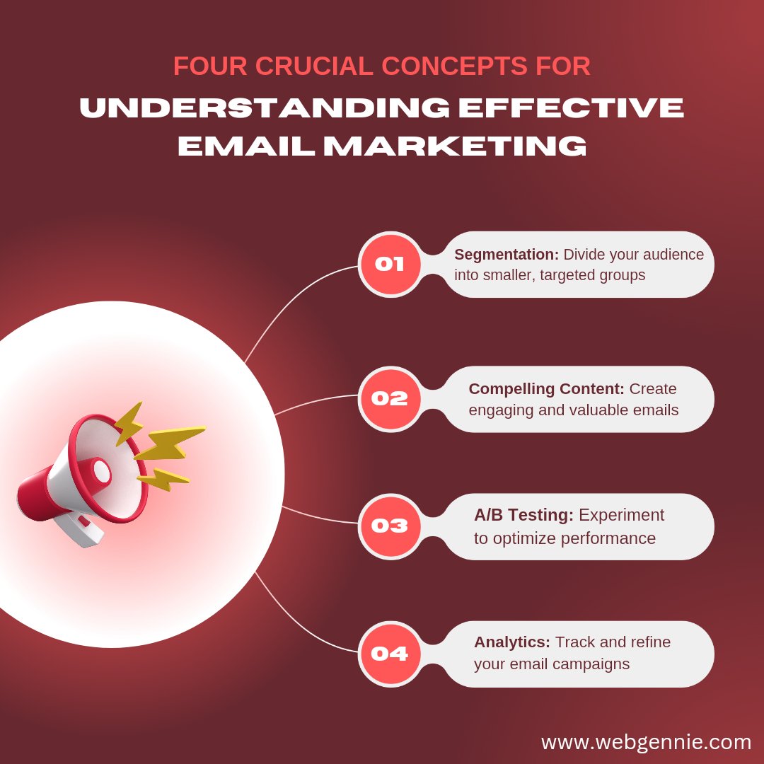 webgennie's tweet photo. Unlock the Secrets of Effective Email Marketing: Crafting Irresistible Subject Lines, Harnessing Data Insights 📧💡 At Webgennie, We Dive Deep into Engagement, Nurturing Leads, Boosting Conversions. Join Us on the Journey to Elevate Your Email Game! #EmailMarketing #webgennie https://t.co/SHNBNa6rQc