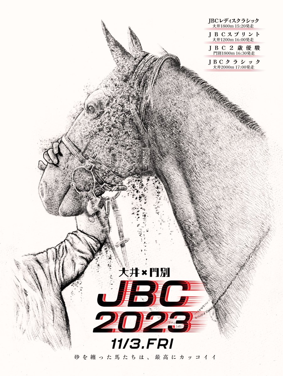 最近作った競馬ポスターたち