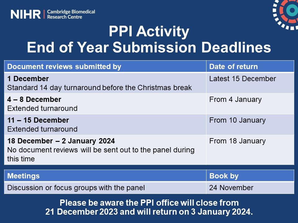 Calling all #researchers who plan to work with the @CUH_NHS #Patient & Public Involvement (#PPI) panel in the next few weeks. With the end of the year approaching, please see the timetable for document submissions in December & January 👇 @CamBioCampus @Cambridge_Uni @NIHRCRNeoe