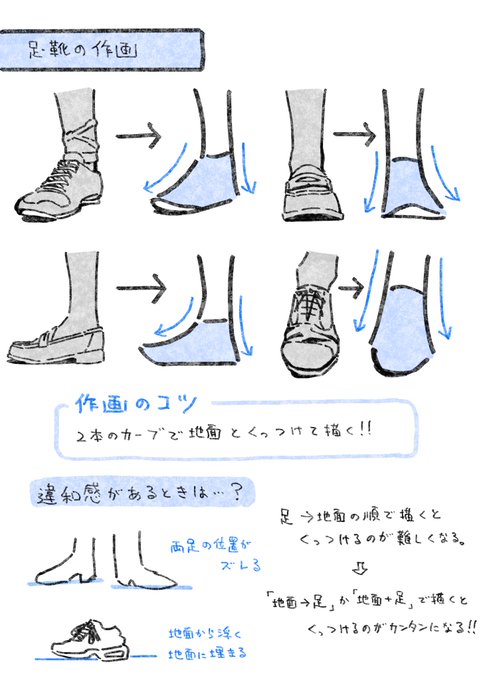作画のコツは【2本】のカーブだった!?  足・靴の描き方 解説続きはこちらからどうぞ ▶︎https://xfoxyfox.fanbox.cc/posts/6726382