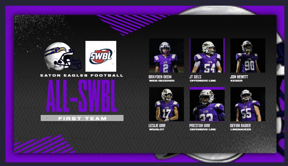 realeatonfball's tweet photo. First Team All-SWBL

@th3b3an2 
@jtgels19
@Jhewy10
@leslieorr24 
@OrrPreston 
@DevonRader55 

Congratulations!! https://t.co/qPiGoXFfzD