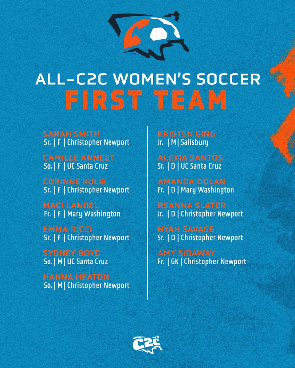 Coast-To-Coast Athletic Conference tweet media