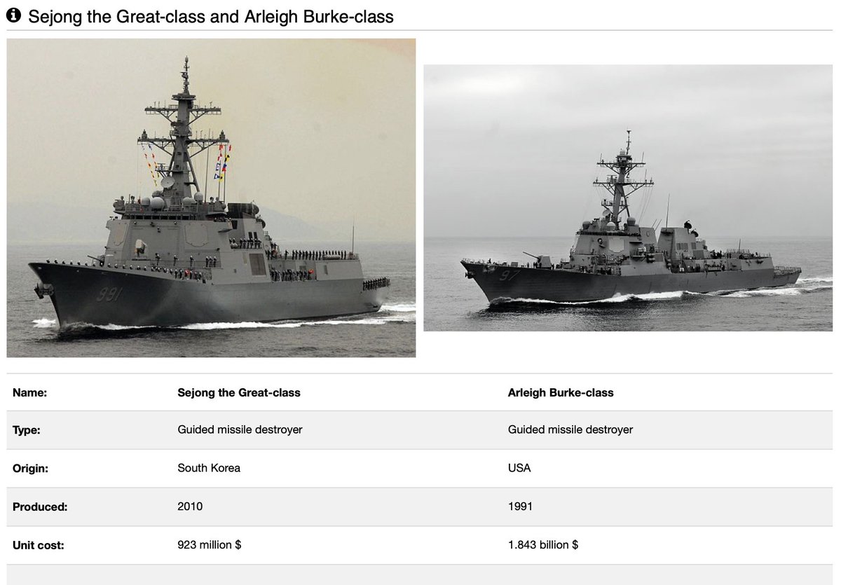 Matthew Yglesias tweet media