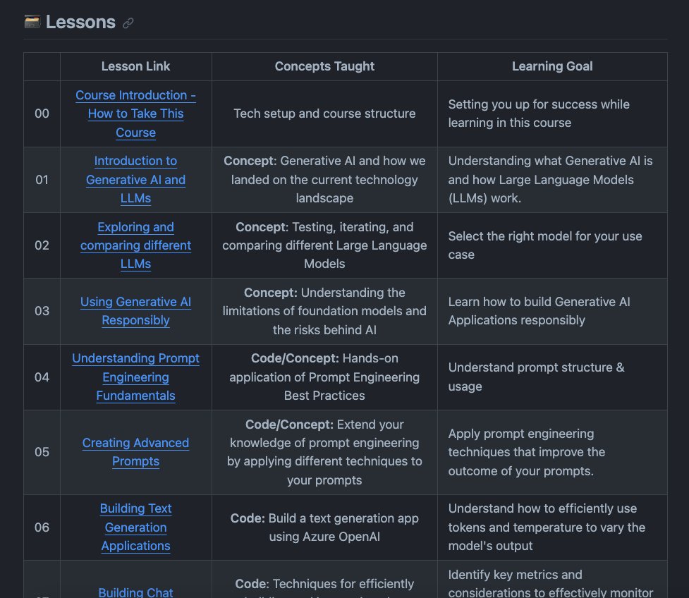 omarsar0's tweet photo. 🎓Generative AI for Beginners

Another great effort by Microsoft on AI education. This one contains a series of lessons on generative AI, including an introduction to LLMs, prompt engineering fundamentals, building text generation/chat applications, and more. 

https://t.co/5Lg1617nOI