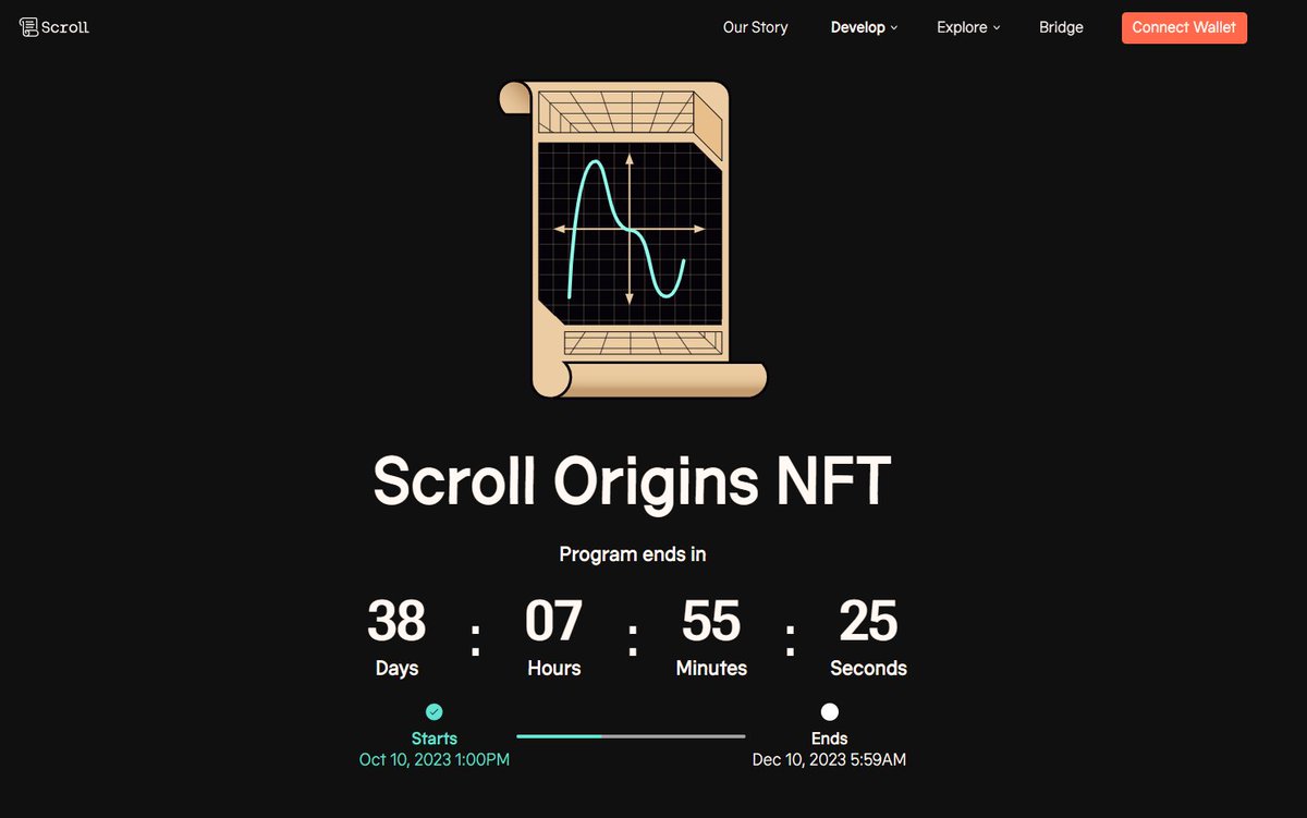 🔥 🔥🔥 Airdrop Update - Mint SBT NFTs for Early Scroll Builders!

❍ Điều kiện: Deploy contract Scroll Mainnet trong vòng 60 ngày kể từ Genesis Block sẽ đủ điều kiện.
- Ba loại NFT được cung cấp trong ba giai đoạn triển khai:
✅ Quintic: Triển khai trước ngày
