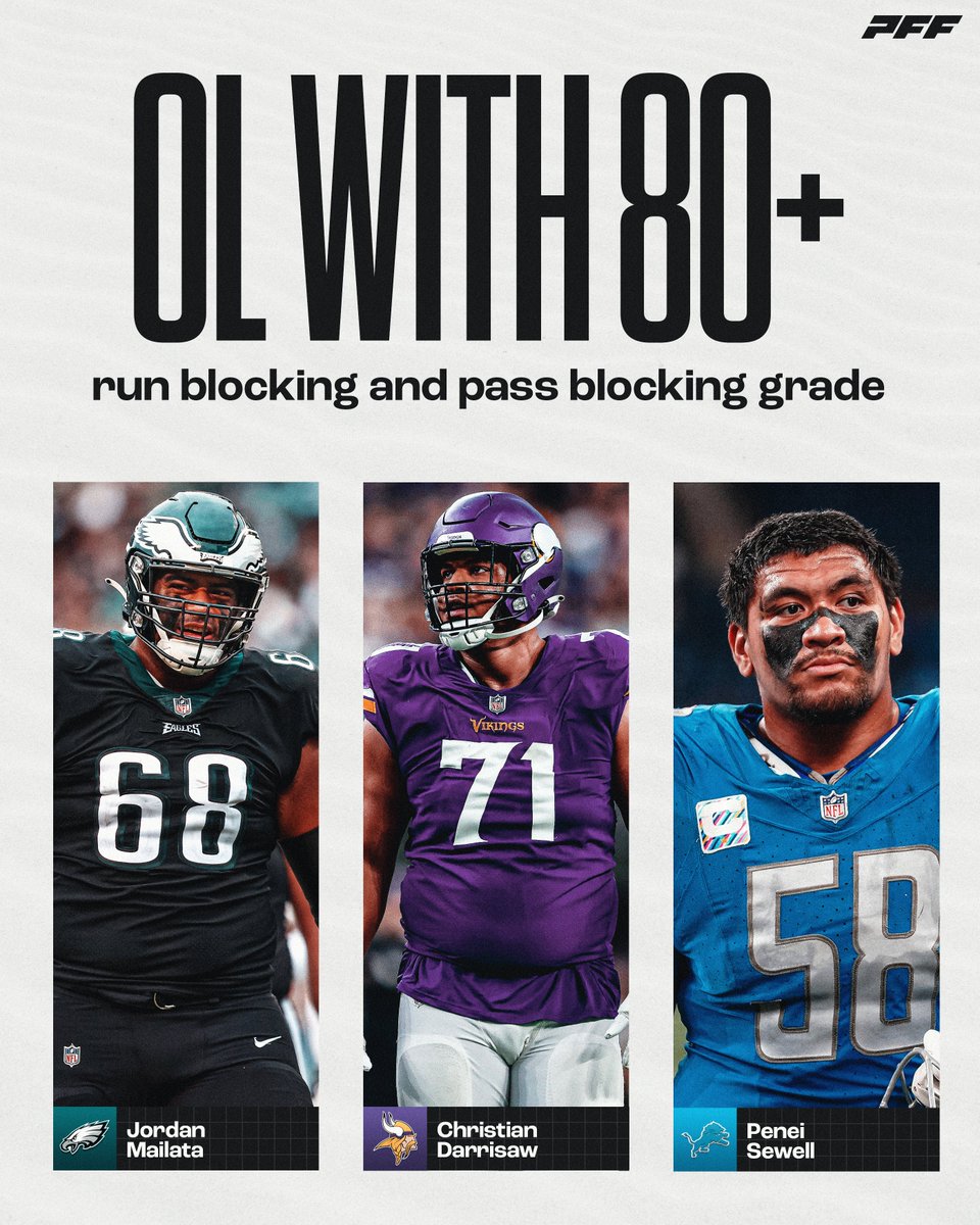 All-around offensive linemen 💪