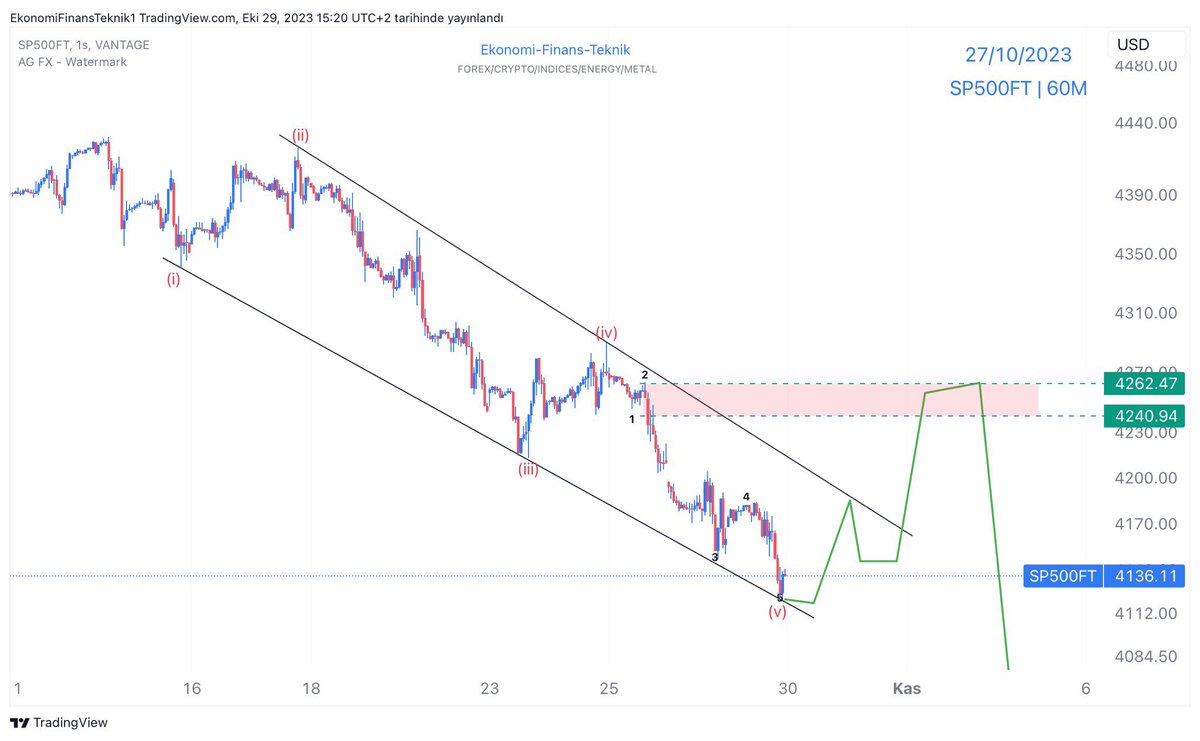 𝔼𝕜𝕠𝕟𝕠𝕞𝕚 - 𝔽𝕚𝕟𝕒𝕟𝕤 - 𝕋𝕖𝕜𝕟𝕚𝕜 tweet media