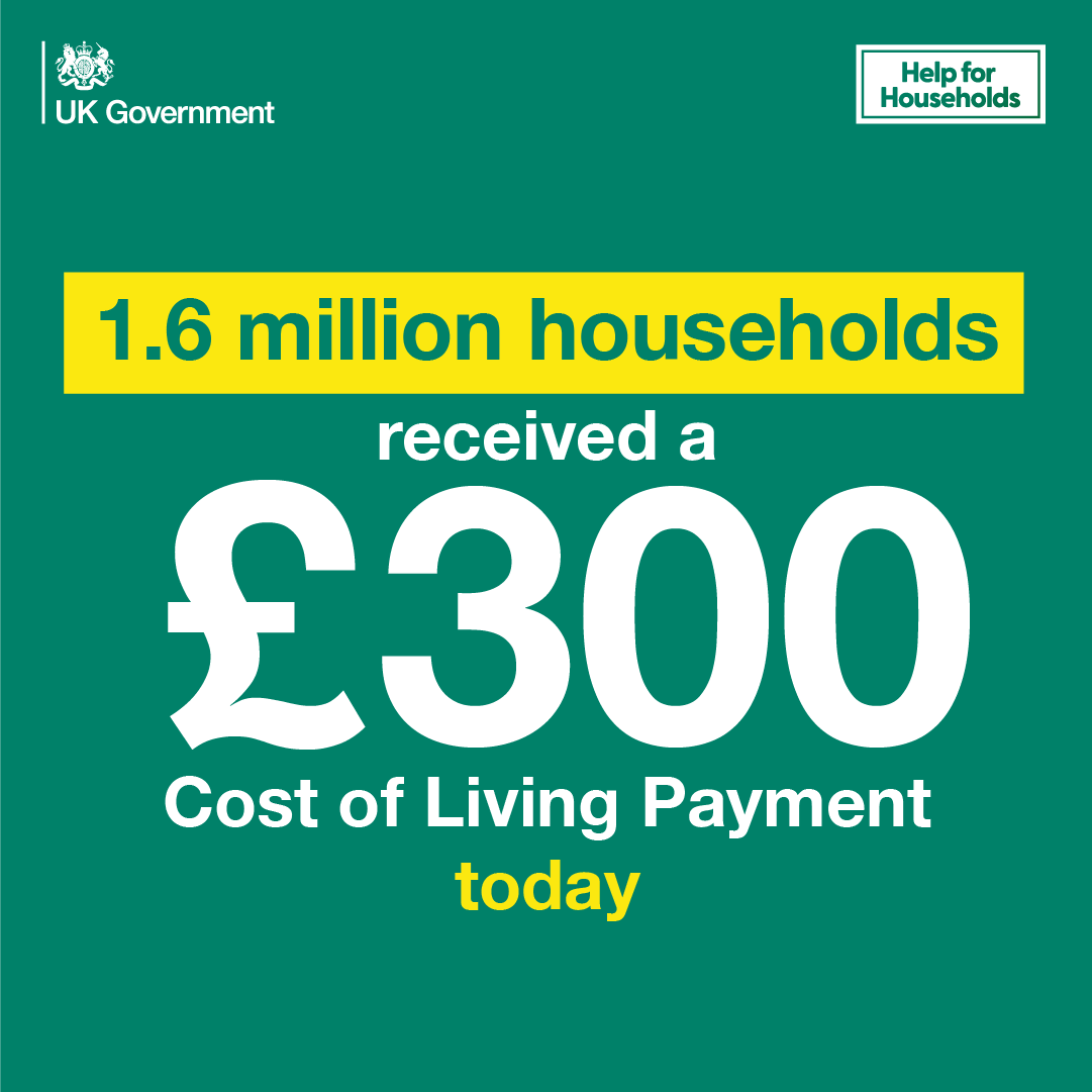 Today, a further 1.6 million households have received a £300 #CostOfLivingPayment This brings the total number of those paid so far to 3.2 million #HelpForHouseholds