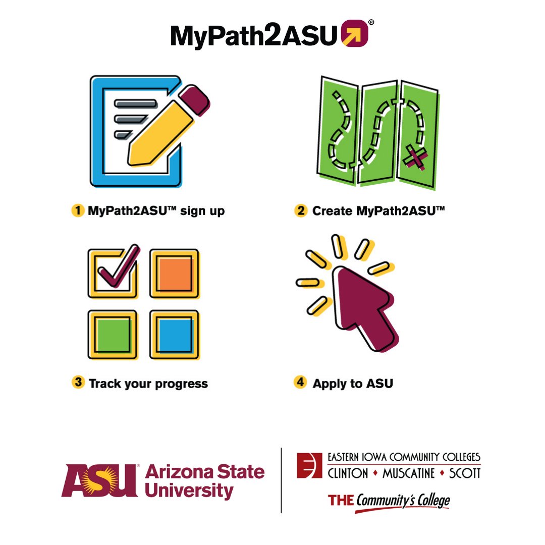 mypath2asu's tweet photo. JUST ANNOUNCED - @tweet_eicc and @ASU Partner on MyPath2ASU Pathways Program!🎉
Learn more about this partnership and MyPath2ASU: https://t.co/e0ugSU929l
Start strong, plan smart, and ensure your success at ASU with #MyPath2ASU!🎓
#TransferSuccess #FutureSunDevils #EICC #ASU https://t.co/UWXIzUVCO2