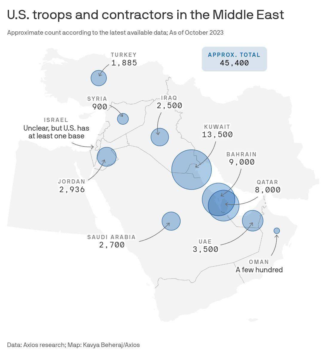 jacksonhinkle's tweet photo. 🚨🇺🇸🇮🇱 45,000 US troops &amp; contractors are currently in the Middle East https://t.co/NmlTAd0gMJ