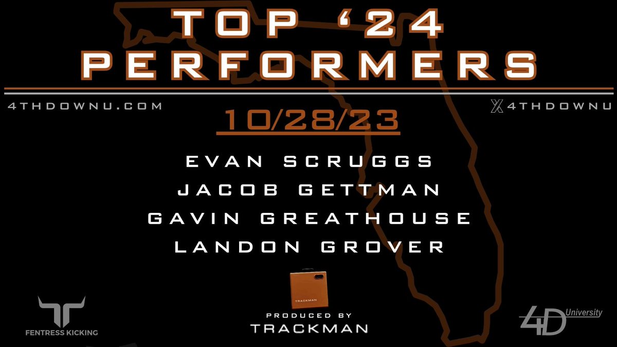 4th Down University™️ tweet media