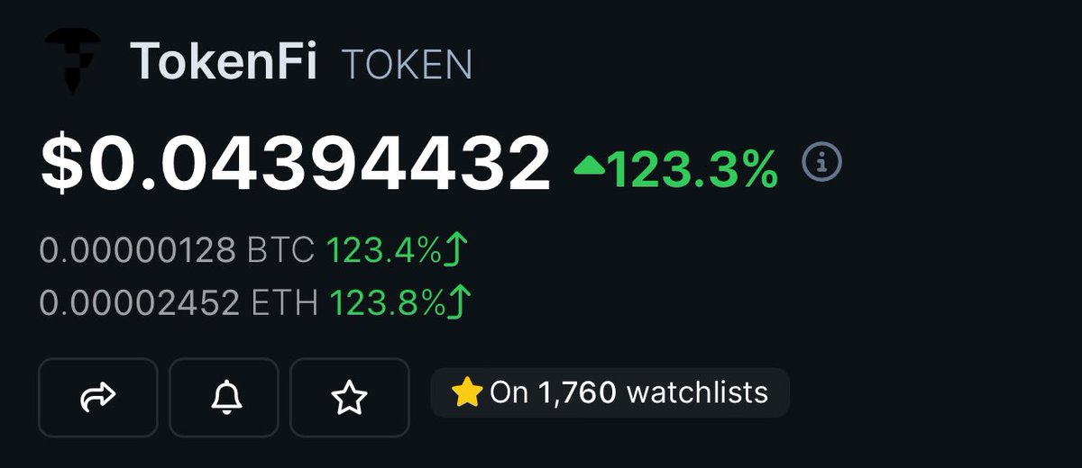 Crypto Zeinab tweet media