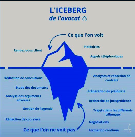 cabinetbomstain's tweet photo. #avocats #droit #client #onvousexplique https://t.co/2FqJyu56fq