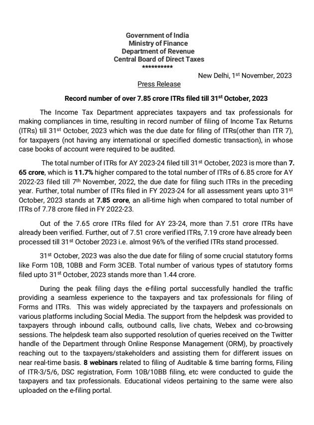 airnewsalerts's tweet image. Income Tax Department registers record 7.65 crore Income Tax Returns (#ITRs) filed for 2023-24 till October 31, 2023.

@FinMinIndia says, it is more than 11% higher as compared to 6.85 crore ITRs filed for 2022-23. It says, out of total ITRs filed for 2023-24, more than 96% have…