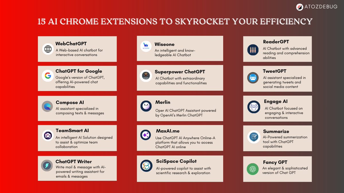 atozdebug's tweet image. 🚀 Elevate your productivity game with 15 AI Chrome extensions. From task automation to research assistance, these tools are the secret to working smarter, not harder.
#ai #aiextensions #EfficiencyBoost #ProductivityHacks #chromeextention #aitools #chatgpt #Powerful #aitools