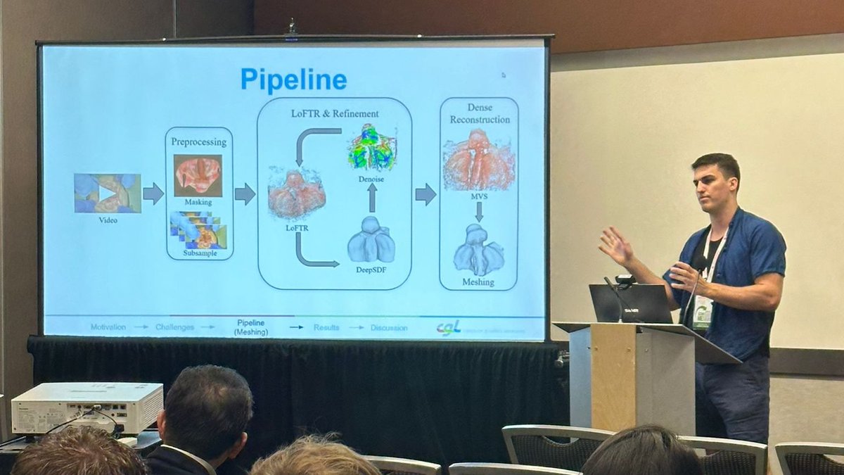 CGL_ETHZ's tweet image. Congratulations to our Ph.D. student Lasse Lingens and others on receiving the &quot;Best Paper Award&quot; at AMAI 2023, a satellite event of #MICCAI2023! You can find out more about the award here sites.google.com/view/amai2023/… and the paper here cgl.ethz.ch/publications/p…