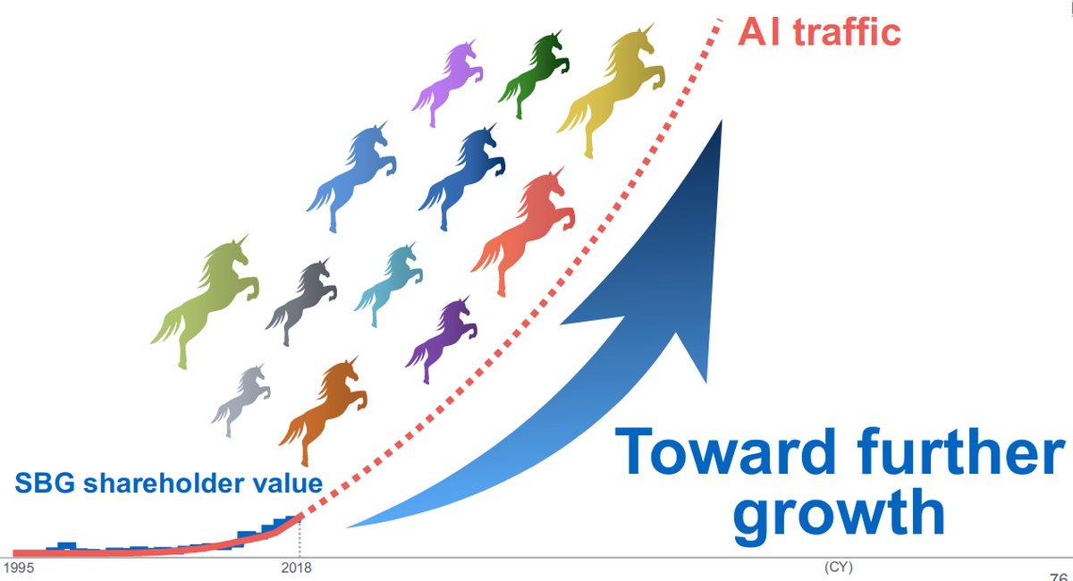 Peter Yang tweet media