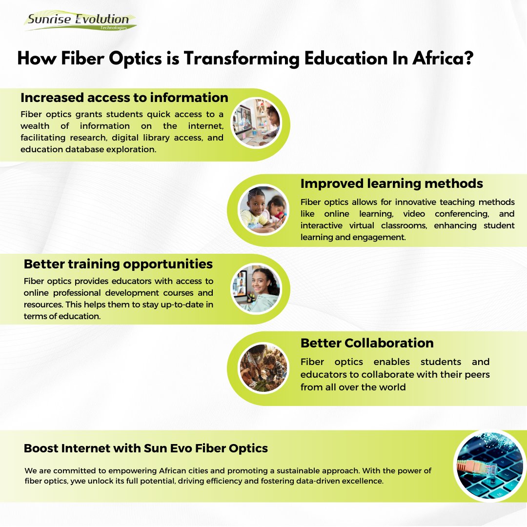 SunEvoTech's tweet photo. How is Fiber Optics Revolutionizing Education In Africa? 🌍💡

Fiber optics is changing the face of education across Africa, bridging gaps and offering students and educators new, innovative ways to connect with the world.
#fiberoptics #educationtransformation #africaninnovation https://t.co/iEu99ufO1R