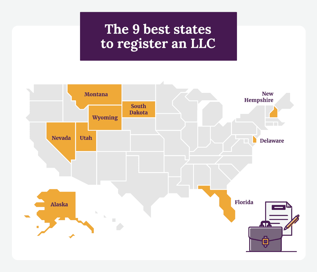simplifyllc_'s tweet photo. Best States to Open an LLC: https://t.co/Uz2BgDyDna

#LLC https://t.co/gK4jGCugWY