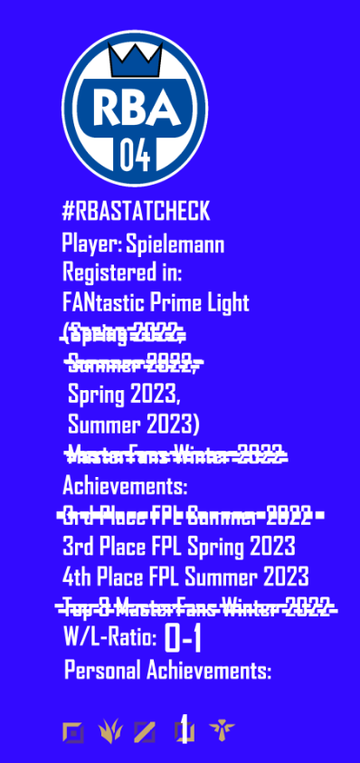 Royal Blue Army 04 Fanteam tweet media