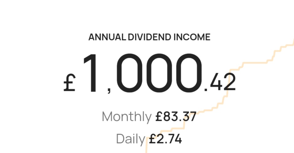 Dividend Engineer tweet media