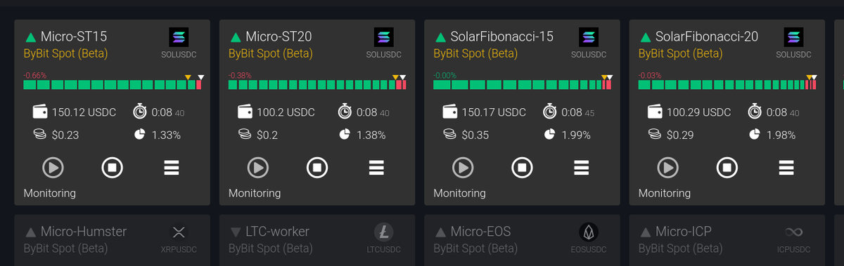 Added Bybit support to matrix bots. Now on the spot they make 2% per day. You can customize them as you like

#trading #matrixbot #cryptocurrency #tradebot #tradingbot #solana