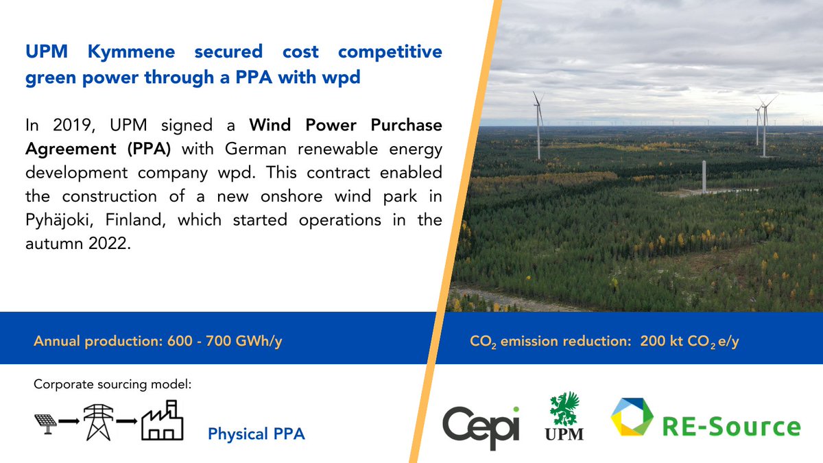 Cepi promotes the use of #RenewableEnergy⚡
Many pulp &amp; paper companies have already successfully integrated new renewables in their processes via smart cooperation with suppliers. For example, <a href="/UPMGlobal/">UPM</a> partners with WPD for a #WindPower purchase agreement! #RESource2023 #PPA