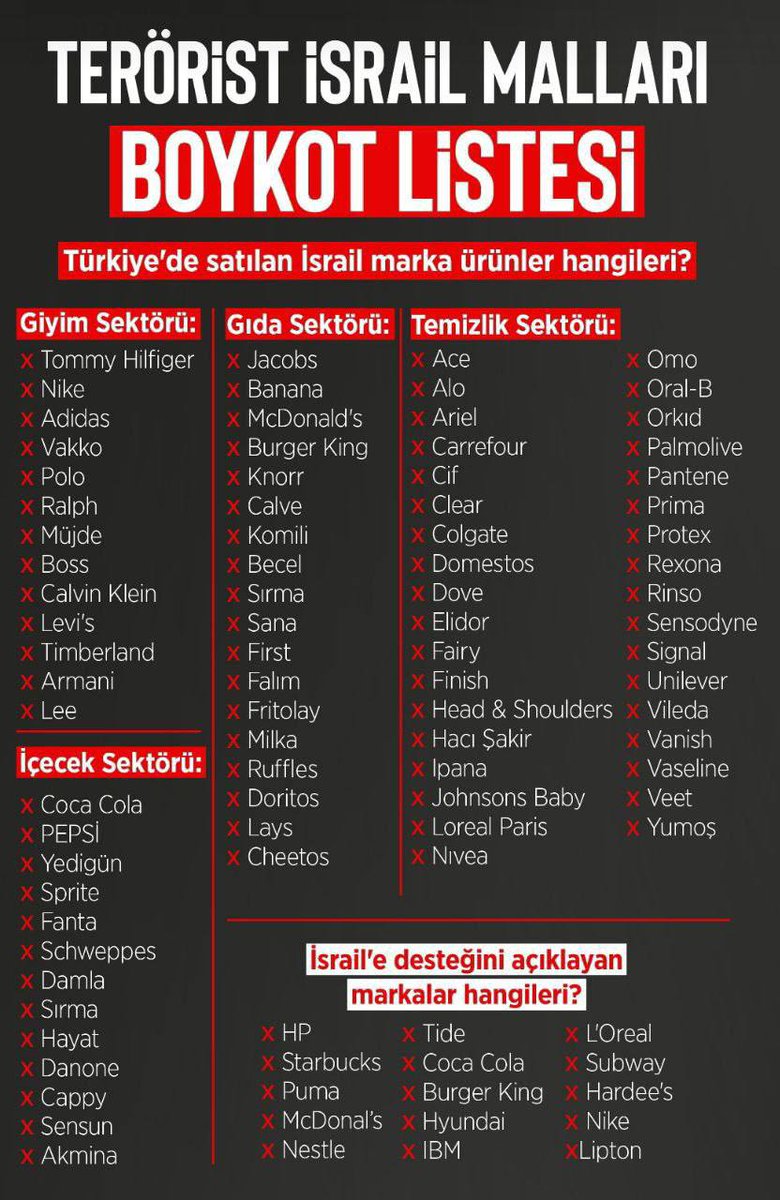 🔴İşgal Ordusu Radyosu: 

"israildeki şirketlerin yarısından fazlası %50'den fazla gelir kaybı yaşıyor."

#BoykotaDevam #Boykotİsrael