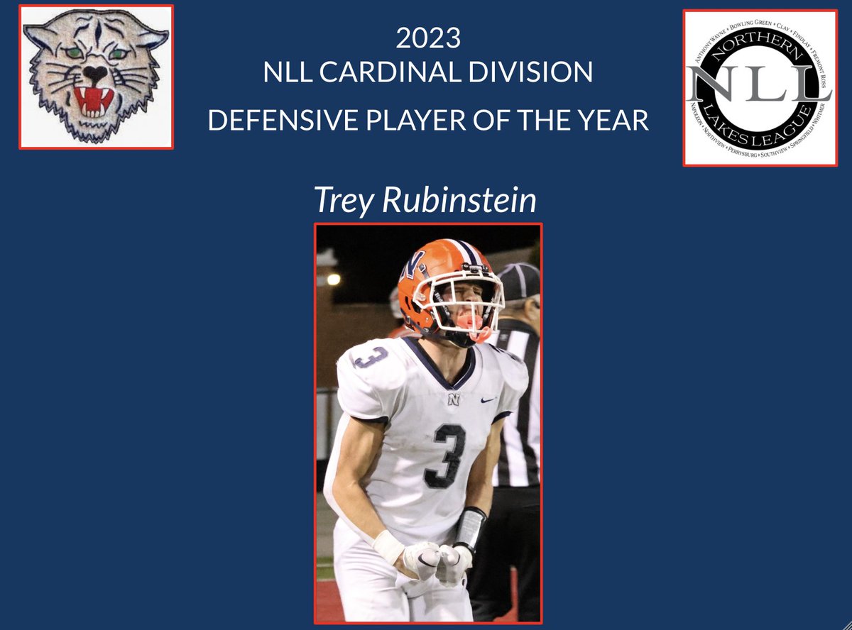 Congratulations to our 2023 All-NLL Cardinal Division selections. We are appreciative of the respect shown to our players/program by the league Coaches! Go Cats!!