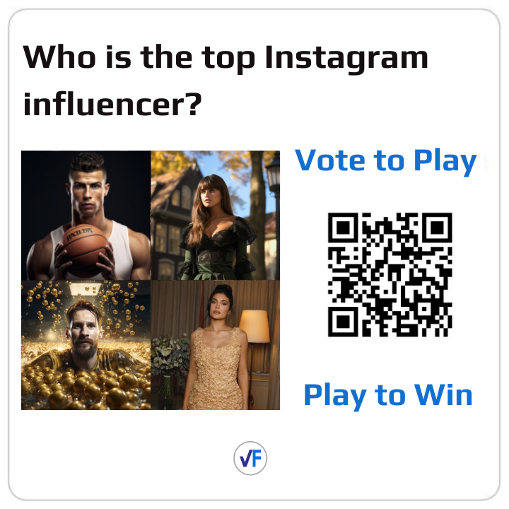 VoteFrenzy's tweet photo. Experience the thrill with VoteFrenzy!

👉 Poll Url :  https://t.co/oQhXbVBUmn

#Influencers #Instagram #CristianoRonaldo
#LionelMessi #SelenaGomez #KylieJenner #NewFashion #Style #EventOrganizers #DestinationMarketers #EngageWithUs #SocialMediaPoll #TopInfluencerPoll https://t.co/ubjVC23K6u