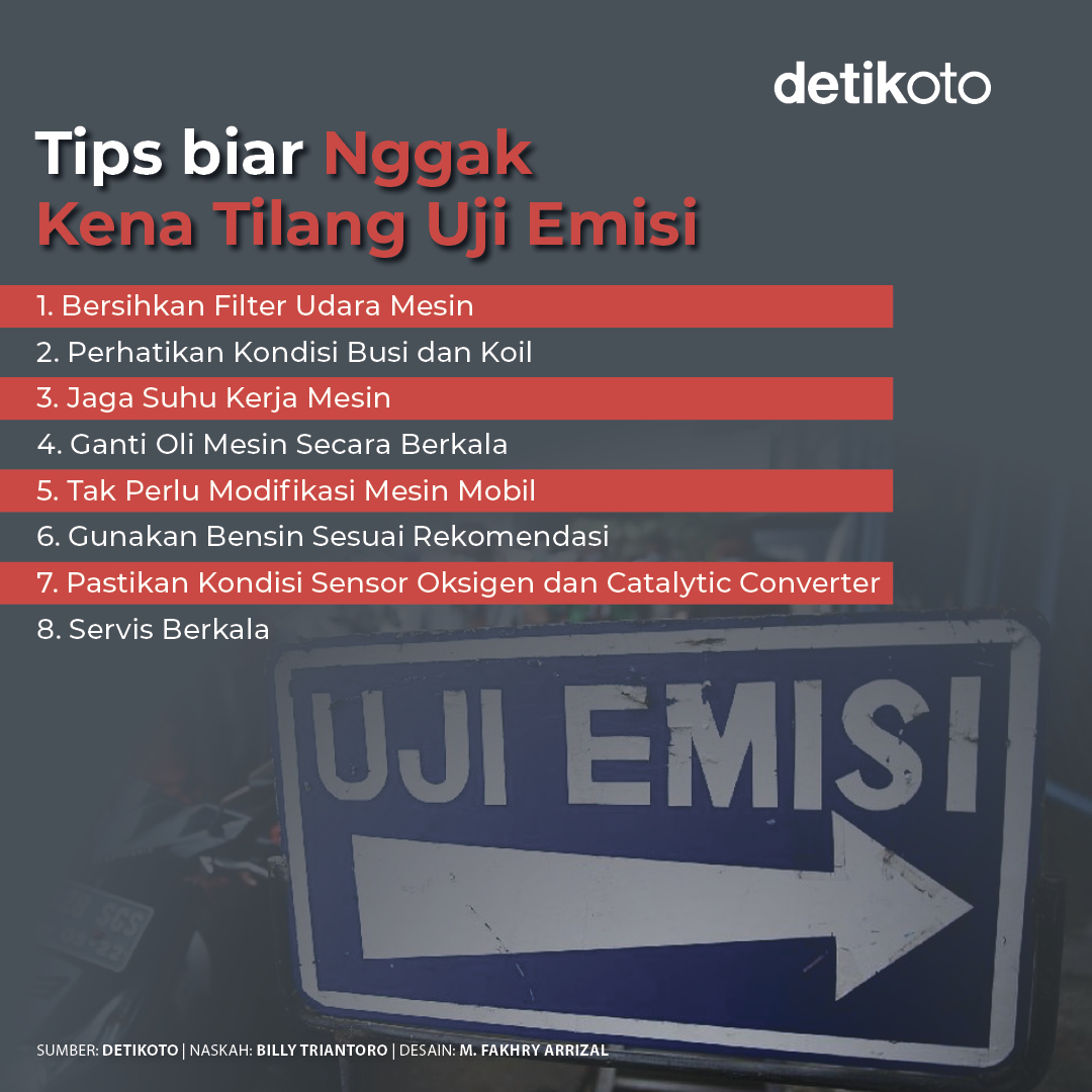 detikoto's tweet photo. Pemprov DKI Jakarta kembali memberlakukan tilang uji emisi mulai hari ini. Kendaraan yang tak lulus uji emisi akan ditilang yang besarnya mencapai Rp 500 ribu! 😳⁣
⁣
#detikoto #otomotif #ujiemisi #tilangujiemisi #ototips https://t.co/NYL4l79Lxq