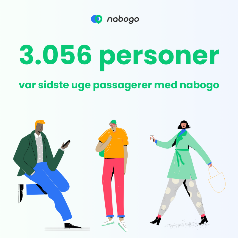 nabo_go's tweet image. Vi flytter flere og flere over i #samkørsel. I oktober var der (i DK) 28.303 samkørsler registreret i nabogo-appen. Mere mobilitet - og godt for klima + trængsel. Fedt at kommuner og regioner bakker op og forbedrer hverdagstransporten.

nabogo.com/da/

#dktrp #dkgreen