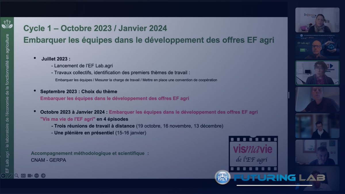 FuturingLab's tweet image. Mise en œuvre de 2 plateformes en mode SaaS pour l’animation du premier atelier de EF Lab.agri, le laboratoire de l’économie de la fonctionnalité de @BASF avec 2 groupes de travail en simultané et à distance pour démultiplier la création de valeur collective.
#pncp #innovation