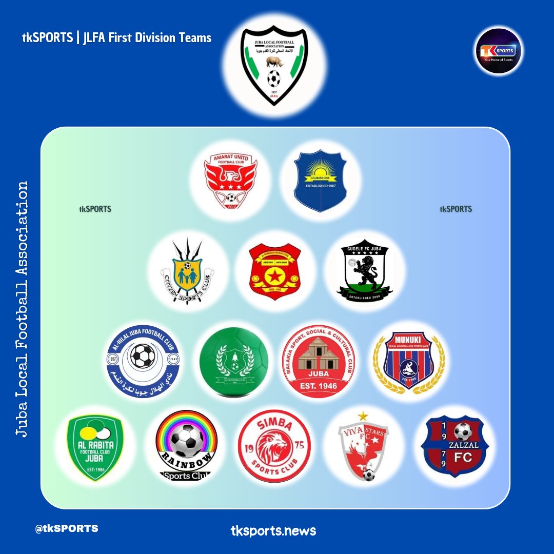 JLFA First Division Teams.