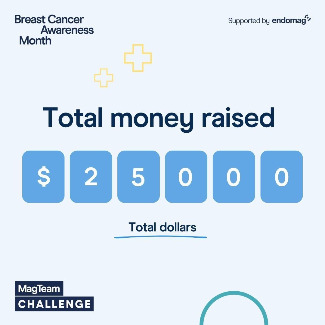 endomag's tweet photo. $25,000 raised this #BCAM!
This year's #MagTeamChallenge is now over and thanks to your incredible efforts these past 10 days these funds will help to support the invaluable work of @AuroraBreast and @ASBrSFoundation in providing patient support programs.
Thank you #MagTeam! https://t.co/L1ttPzc3xE