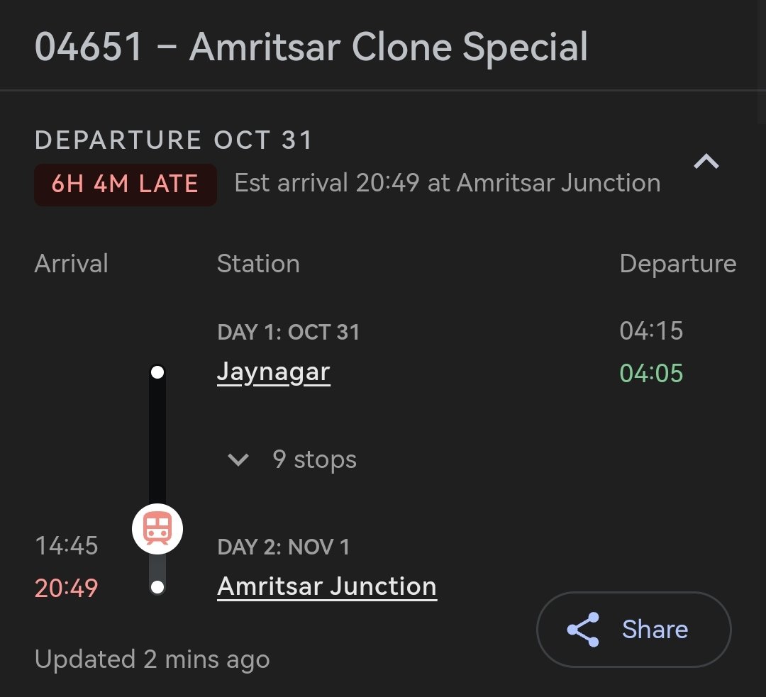 Bappi Barman tweet media