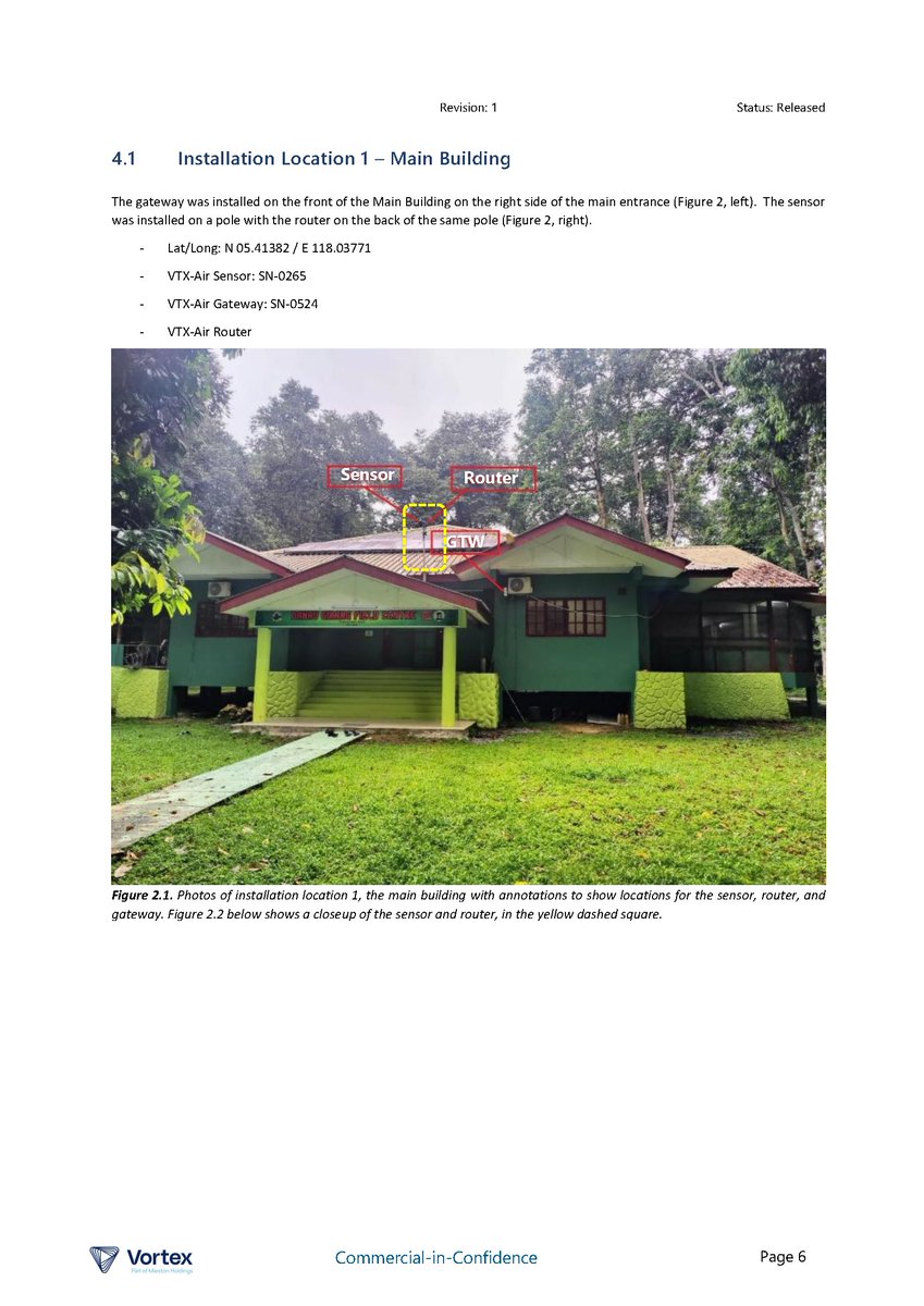We collaborated with <a href="/VortexIoT/">Vortex IoT Ltd</a> to develop a better understanding of how to design and deploy a sustainable IoT network in a remote jungle environment with harsh conditions. Report iotgarage.net/publications/p… <a href="/omerfrana/">Omer Rana</a> <a href="/OrozcoterWengel/">P Orozco-terWengel</a> <a href="/Danau_Girang/">DGFC</a> #IoT #ForestObservotory #wildlife