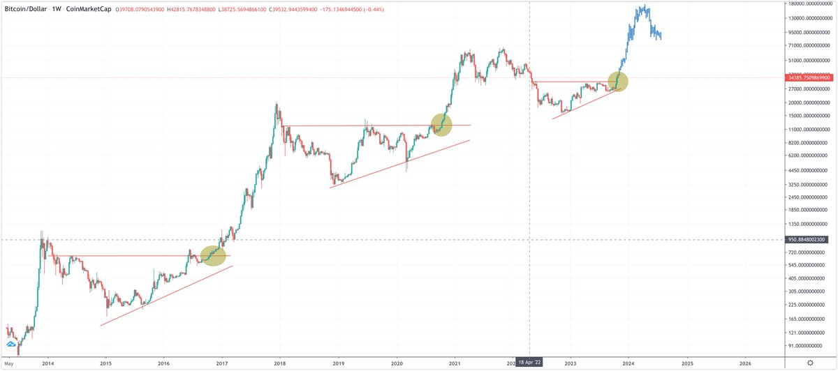 CryptoBoss tweet media